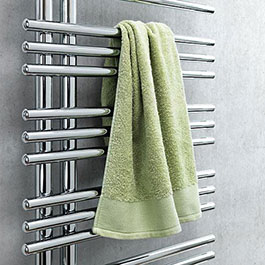 Полотенцесушители электрические и для ГВС